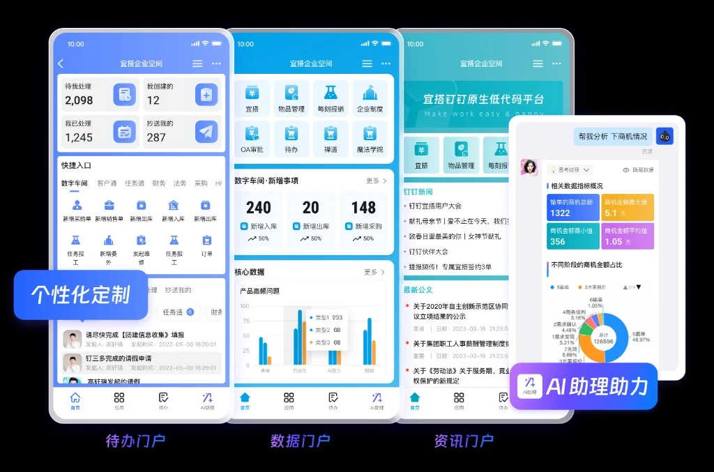 教育周报日报模板